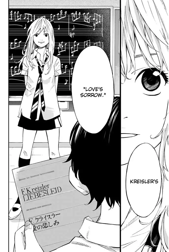 Shigatsu wa Kimi no Uso Chapter 20 21